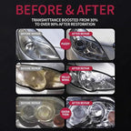 Car Headlight Restoration Kit- 2-in-1 Headlight Cleaner & Coating Agent, Quickly Removes Yellowing & Oxidation, Improve Night
