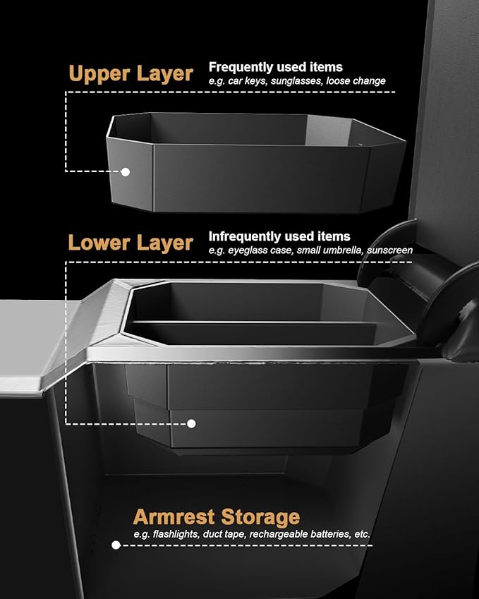 ECOZEN Double-Layer Center Console Organizer For 2025-2026 Hyundai Tucson(Limited)/2025-2026 Tucson Hybrid/Tucson Plug-in Hybrid Armrest Organizer - ONLY Fit 2025-2026 Tucson With Electronic Shift