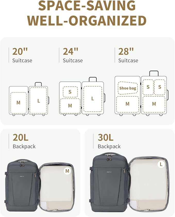 ECOHUB 6 Set Packing Cubes for Travel Durable Suitcase Organizer Bags Set with Personalized Tag Travel Essentials with Shoe B