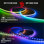 WS2812B Addressable LED Strip 16.4ft 160LEDs/m High Density 5V RGB Individual Lighting 800 ICS Flexible 5mm COB Uniform Light for Bedroom Car Decor | No Controller/Adapter