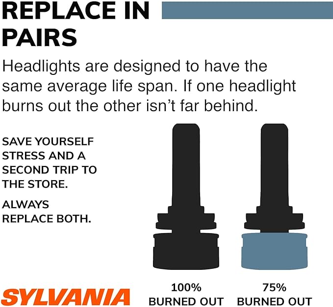 SYLVANIA - D2S SilverStar zXe HID (High Intensity Discharge) Headlight Bulb - High Performance Brighter and Whiter Light, Xenon Fueled, with a HID Attitude and Style (Contains 1 Bulb)