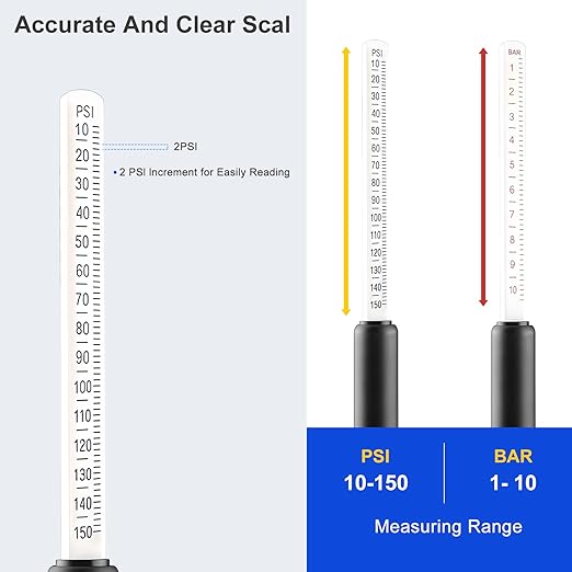 Dual Head Tire Pressure Gauge 10-150PSI, Heavy Duty Semi Truck Tire Pressure Gauge 1-10 Bar, Air Pressure Gauge for Tires Extended Tube for Semi Truck, RV, Car, Motorcycle(Pack of 2)