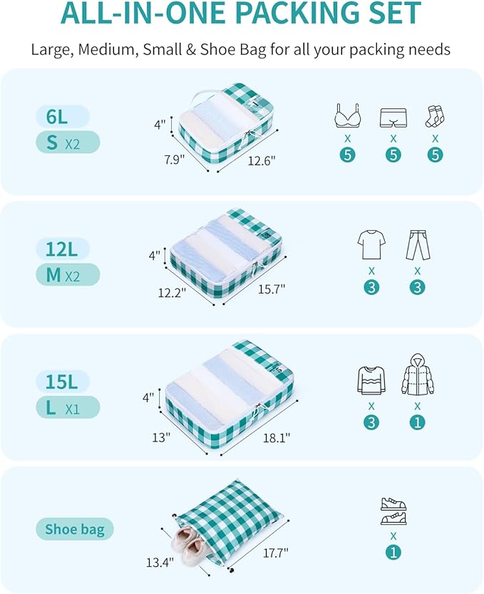 ECOHUB 6 Set Packing Cubes for Travel Suitcase Organizer Bags for Luggage Lightweight Carry On Suitcase with Lable & Personal