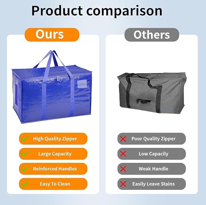 16 Pack-Extra Large Heavy Duty Moving Bags - Waterproof Storage Totes with Handles & Zippers, Foldable for College Dorm, Stor