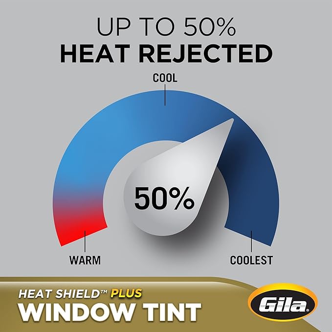 Gila Heat Shield Plus 5% VLT Window Tint, 2ft x 6.5ft
