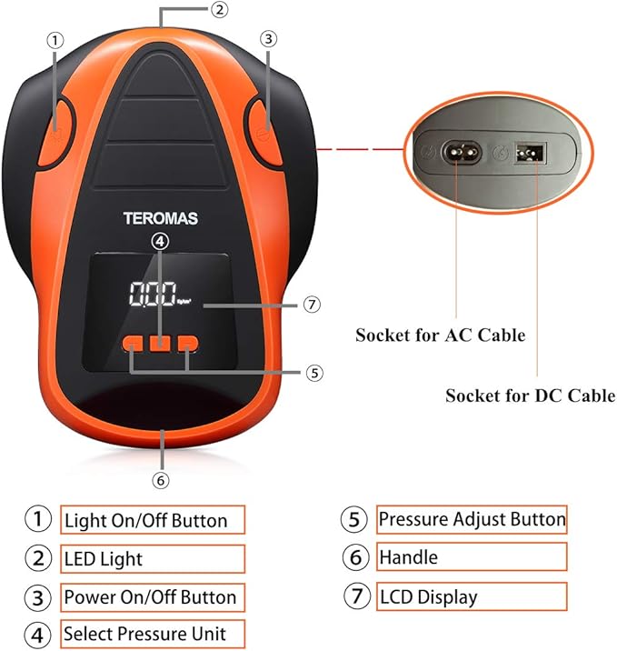 TEROMAS Tire Inflator Portable Air Compressor, Air Pump DC/AC for Car Tires 12V DC and Other Inflatables at Home 110V AC, Digital Electric Tire Pump with Pressure Gauge(Orange)