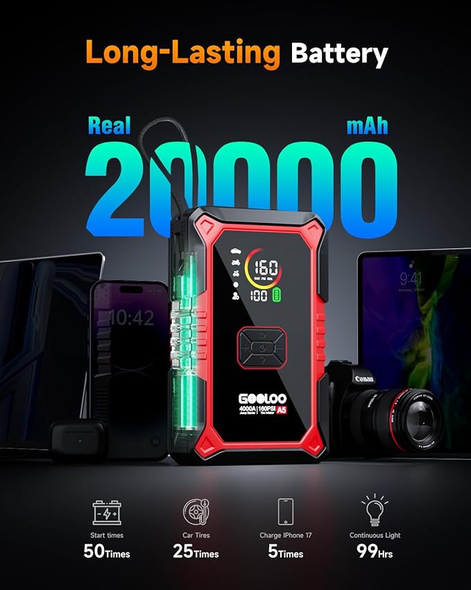 GOOLOO A5 Jump Starter with Air Compressor, 4000A Car Battery Jump Starter (All Gas/10.0L Diesel) with 160PSI Tire Inflator