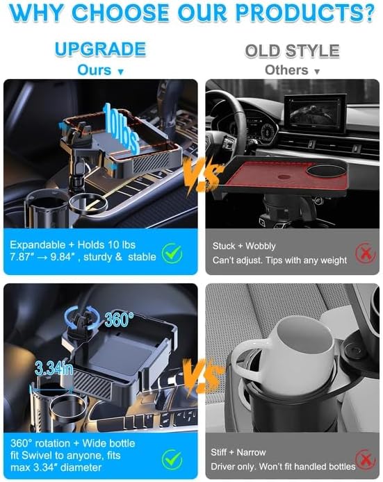 Car Cup Holder Tray, 10 Inch 4-in-1 Cup Holder Tray, 360° Rotating Drink Holder Expander with Detachable Food Tray & Phone Ho