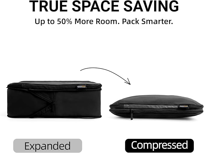 4 Piece Compression Packing Cubes for 3–7 Day Travel, Lightweight Travel Organizers with Breathable Mesh, Double-Zipper Packi