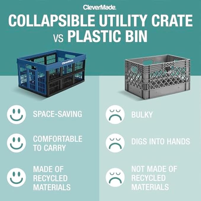 CleverMade Collapsible Utility Crates 45L (3 Pack) – Foldable Plastic Crates with Heavy Duty 66 lb Capacity, Collapsible Crat