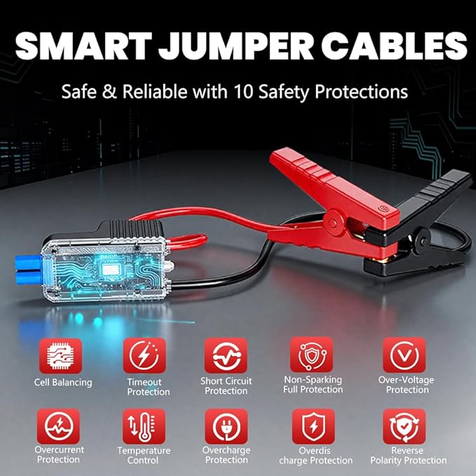 SEAMOUNT 2000A Jump Starter with Air Compressor Combo, Portable Car Battery Booster Pack for 6L Gas / 3L Diesel,