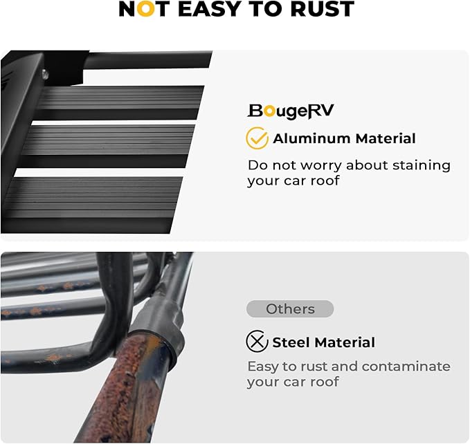 BougeRV 64''x40''x8'' Aluminum Roof Basket Anti-Rust Lightweight Universal Roof Rack Basket Rooftop Cargo Carrier with Wind Fairing,150LBS Load Capacity, Fit for SUV Truck Cars (Black)