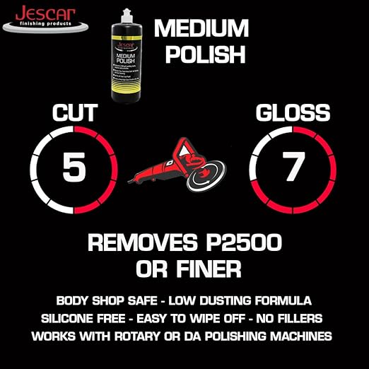 Jescar Medium Polish - 128oz - Professional-Grade Polishing Compound for Scratch Removal and Swirl Correction – High Gloss Finish, Removes 2500 grit Sanding Marks, Silicone-Free.