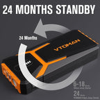 VTOMAN V10 Pro 4500A Jump Starter, Portable Car Starter (All Gas, 10.0L Diesel Engine) 12V Lithium Jump Box, Battery Booster