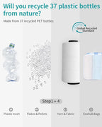 ECOHUB 6 Set Packing Cubes for Travel Suitcase Organizer Bags for Luggage Lightweight Carry On Suitcase with Lable & Personal