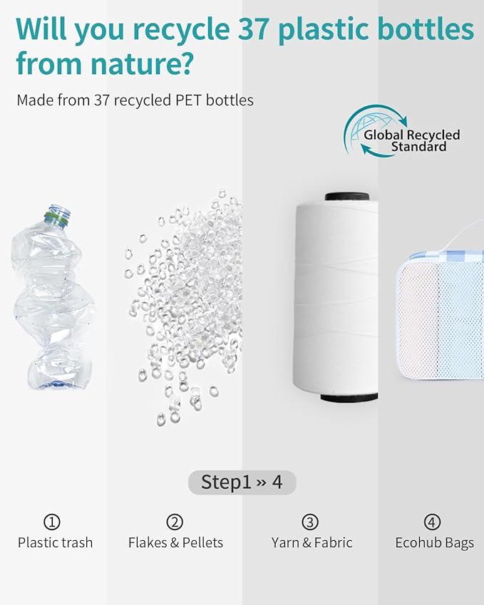 ECOHUB 6 Set Packing Cubes for Travel Suitcase Organizer Bags for Luggage Lightweight Carry On Suitcase with Lable & Personal