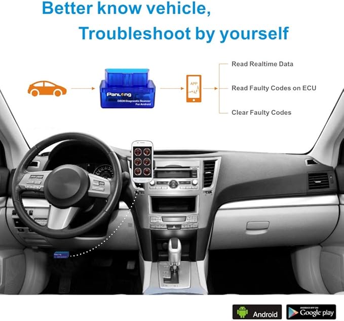 Panlong OBD2 Scanner Bluetooth OBDII Diagnostic Tool Car Code Reader Turn Off Check Engine Light Support Android Torque App