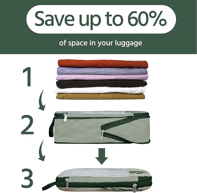 7 Pcs Compression Packing Cubes for Travel, Waterproof Suitcase Luggage Backpack Organizer with Toiletry Bag Travel Essential