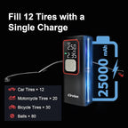 Tire Inflator Portable Air Compressor, 3X Faster 25000mAh 160 PSI Air Pump for Car Tires- Cordless, with Pressure Gauge, LED Light & Digital Display, for Car, Truck, Motor, E-Bike and Bicycle Pro