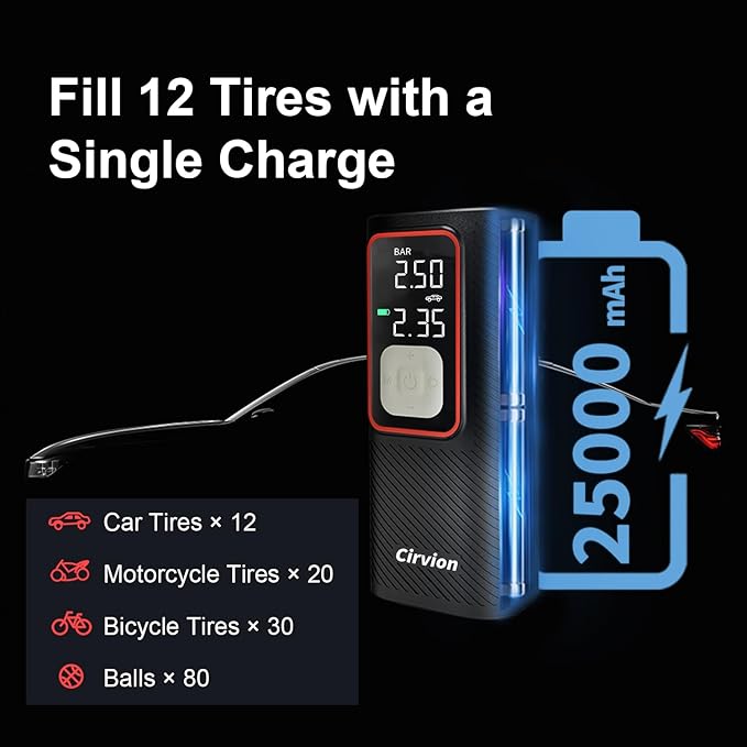 Tire Inflator Portable Air Compressor, 3X Faster 25000mAh 160 PSI Air Pump for Car Tires- Cordless, with Pressure Gauge, LED Light & Digital Display, for Car, Truck, Motor, E-Bike and Bicycle Pro