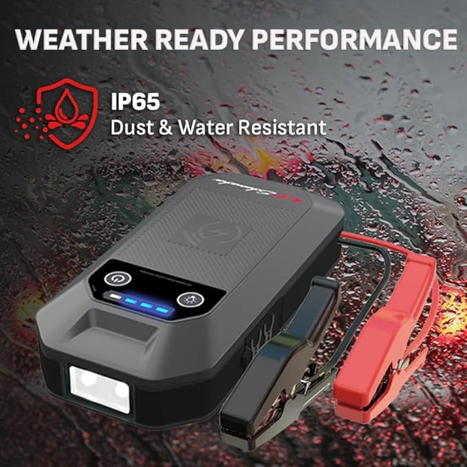 Schumacher Electric 12V Lithium Jump Starter & Power Pack - Portable 1500A Battery Jumper with 10W Wireless Charging,