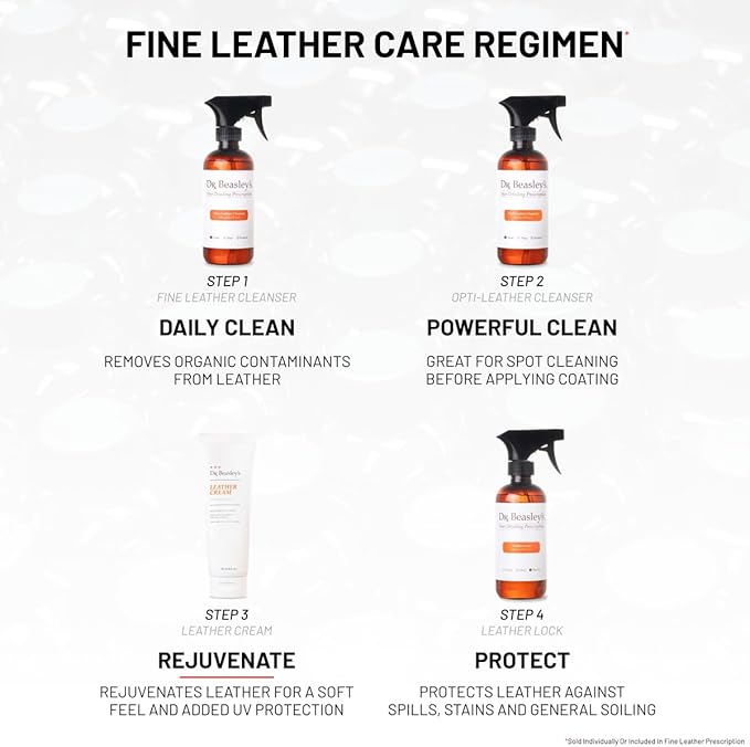Dr. Beasley's Leather Cream 8 oz - Elite Leather Care Solution, Protects & Rejuvenates Leather Auto Interior, UV Inhibitors, 