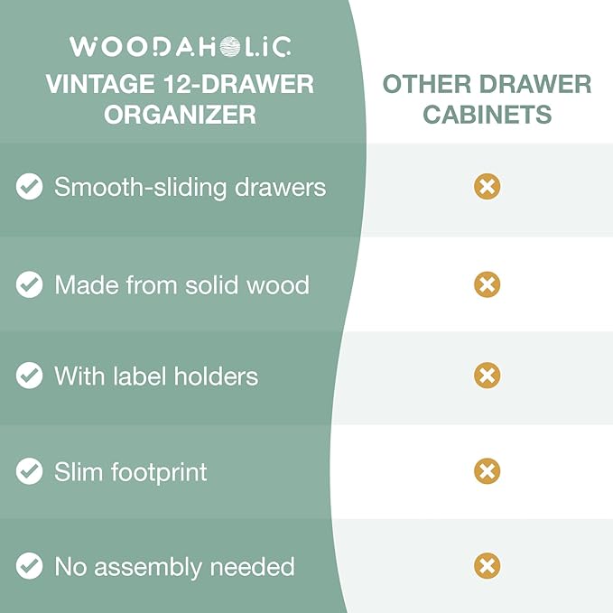 12-Drawer Apothecary Cabinet - Index Card Organizer - Vintage Chest of Drawers - Mahogany Wooden Organizer - Office Desktop D