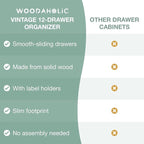 12-Drawer Apothecary Cabinet - Index Card Organizer - Vintage Chest of Drawers - Mahogany Wooden Organizer - Office Desktop D