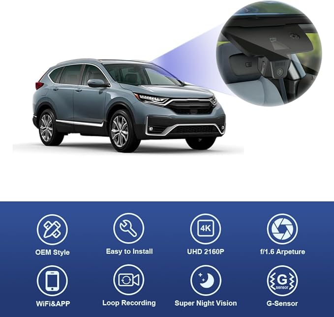 Fitcamx 4K Dash Cam Suitable for Honda CR-V 2017-2022 LX EX Touring EX-L Special Edition (Gen5), OEM Factory Look, UHD 2160P 
