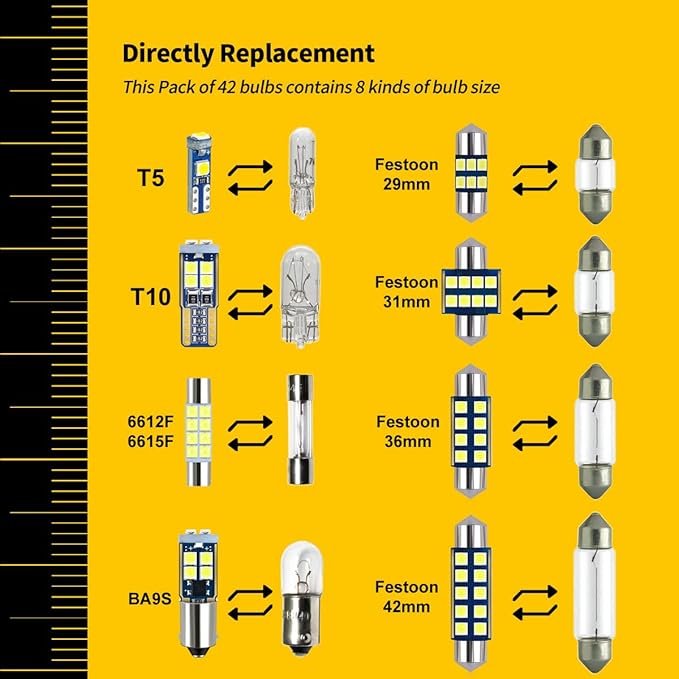 42-Pack White 12V DE3175 6418 6411 T10 2825 BA9S 64111 T5 74 6612F 6615F 31mm 36mm 41mm LED bulb Kit for Car Truck Interior Map Dome Vanity Mirror Trunk Door Courtesy License Plate Light