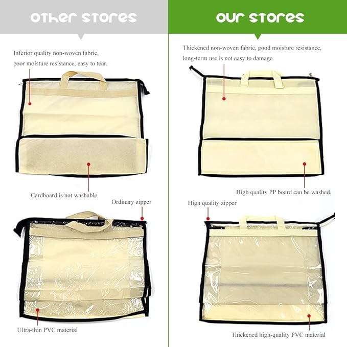 5 PCS Hanging Handbag Storage Organizer Non-Woven Transparent Dust-proof Homewares Purse Wallet Closet Storage Bag with Zippe