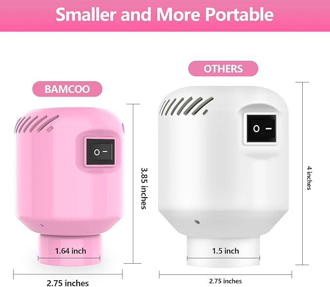 Electric Pump for Vacuum Storage Bags, Travel Vacuum Pump for Various Vacuum Seal Bags Portable Vacpack Air Pump for Compress