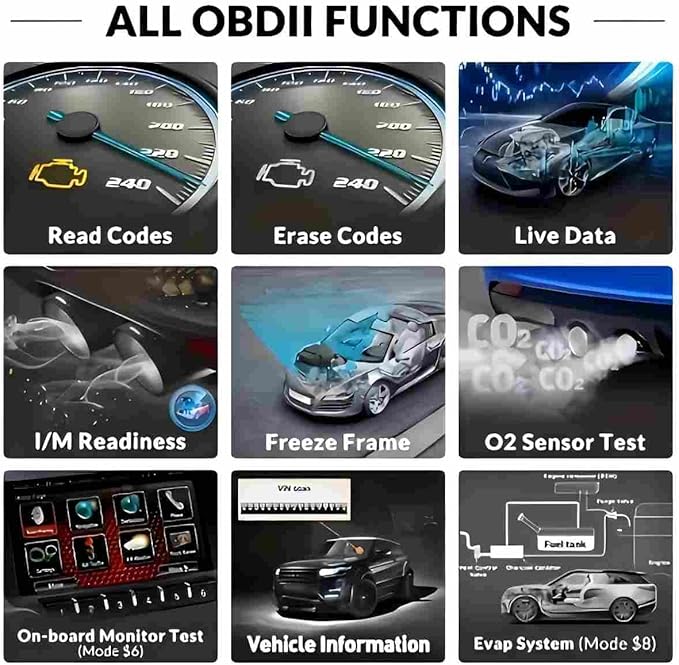 OBD2 Scanner Diagnostic Tool, Check Engine Code Reader OBD2 Scanner with Reset, Mode 6, Mode 8 & I/M Readiness, Auto Check