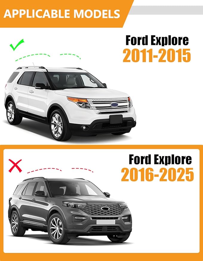 KINGGERI 300LBS Lockable Roof Rack Cross Bars Compatible with Ford Explorer 2011-2015 with Raised Side Rails，Aluminum Roof Rails Crossbars Rooftop Cargo Basket Carrier Bag Luggage Rails