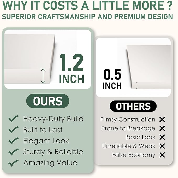 7 Tier Wall Shelf Unit White Floating Shelves for Wall, Decorative Lack Shelf for Storage Curved Edges, Tall Vertical Display
