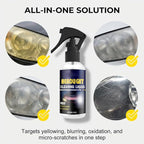 Car Headlight Restoration Spray Kit for Polishing Car Headlight, 2026 New Light Cleaner & Restorer Kit with Cleaning Cloth fo