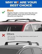300lb Roof Rack Cross Bars Compatible with Jeep Grand Cherokee L 2021-2026 and 2022-2026 Grand Cherokee WL, Heavy Duty Aluminum Crossbar Racks Roof Rail Rooftop Luggage Canoe