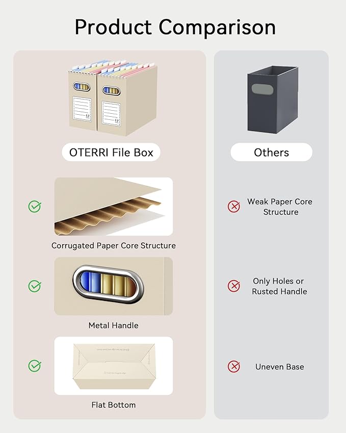 Oterri Cardboard File Organizer Box for Hanging File Folders Letter Size,File Box for Computer Desk,File Cabinet,Working Home