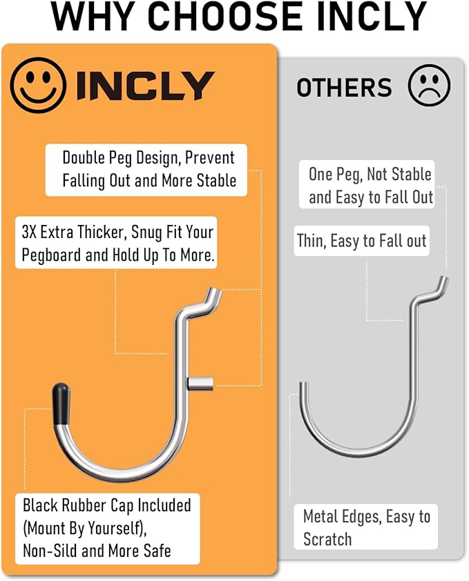 INCLY 1/4" Pegboard Hooks Set for Hanging, 206PCS Heavy Duty Peg Board Hooks & Hangers Only Fit 1/4 Inch Pegboard for Tools C