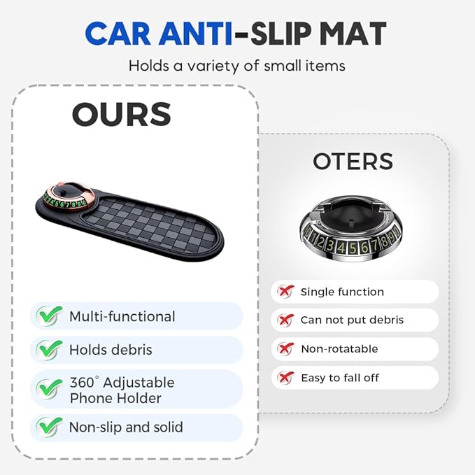 Multifunction Car Anti-Slip Mat, Non-Slip Dashboard Storage Pad with 360° Rotatable Phone Holder & Temporary Parking Number, 
