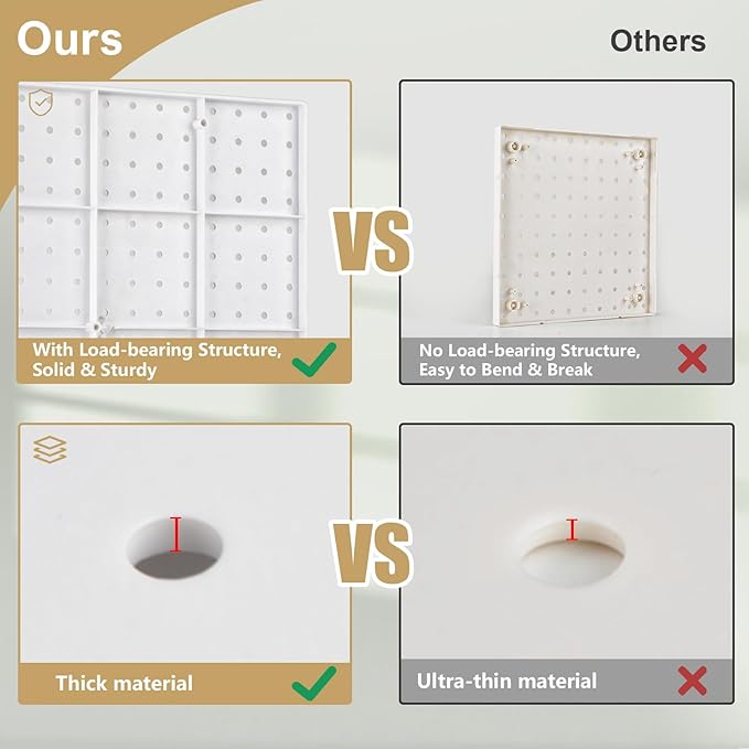 FZK Peg Board,Pegboard 32''*32'', White Pegboard 4pcs and 33 Accessories, Pegboard Wall Organizer, Peg Boards, Peg Boards for
