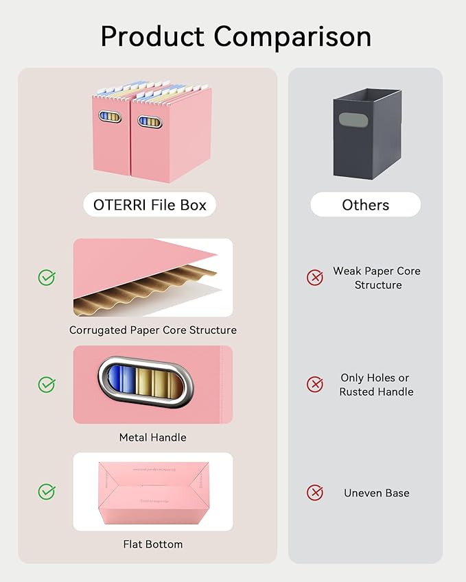 Oterri File Organizer Box, Portable Collapsible Cardboard File Folder Organizer with Handle for Letter Size Hanging Files, Do