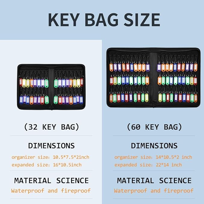 Fireproof and Waterproof Portable Zippered Key Case,36Key Hooks Key Organizer with Key Tags,Portable Manager Zipper Key Binde
