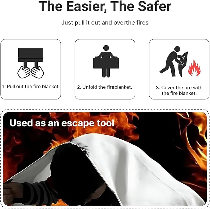 Lancryen Emergency Fire Blanket, Fire Extinguisher Blanket, Fire Suppression Fabric, Flame Retardant Towel Fire Safety Cloth 