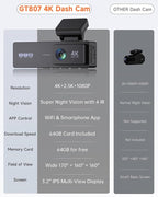 4K 3 Channel Dash Cam Front and Rear,4K+2.5K+1080P Dash Camera for Cars Inside,3.2" Screen Dash Camera for Cars, WiFi APP Con