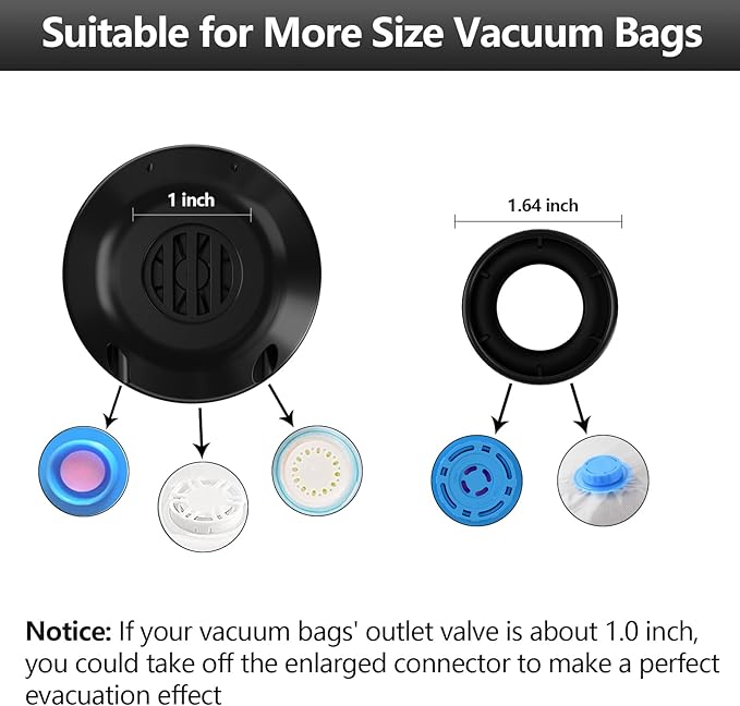 Electric Pump for Vacuum Storage Bags Travel Vacuum Pump for Various Vacuum Seal Bags Portable Vacpack Air Pump for Compressi