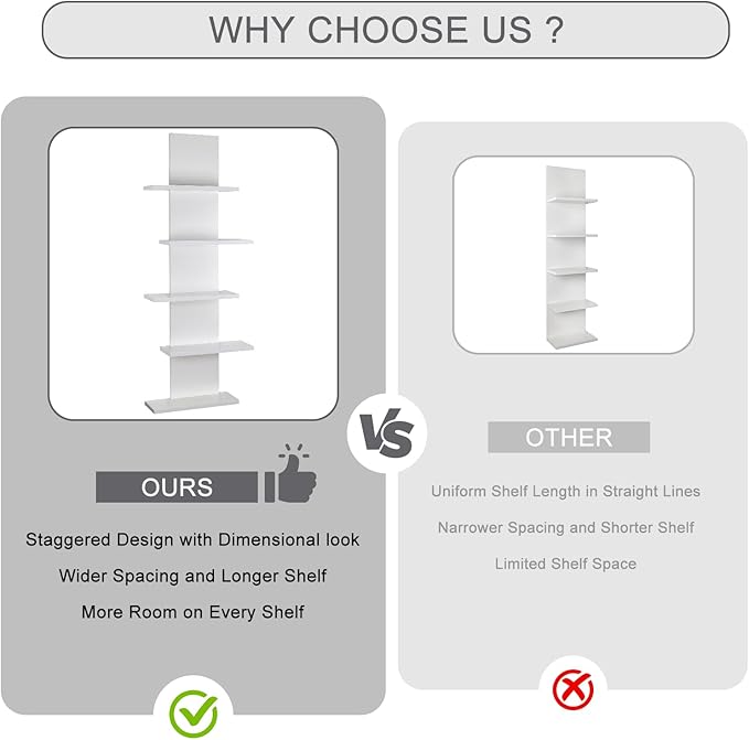 5 Tier Wall Shelf Unit-White Floating Shelves for Home Decor, Modern Unique Asymmetric Design for Bedroom & Living Room Stora