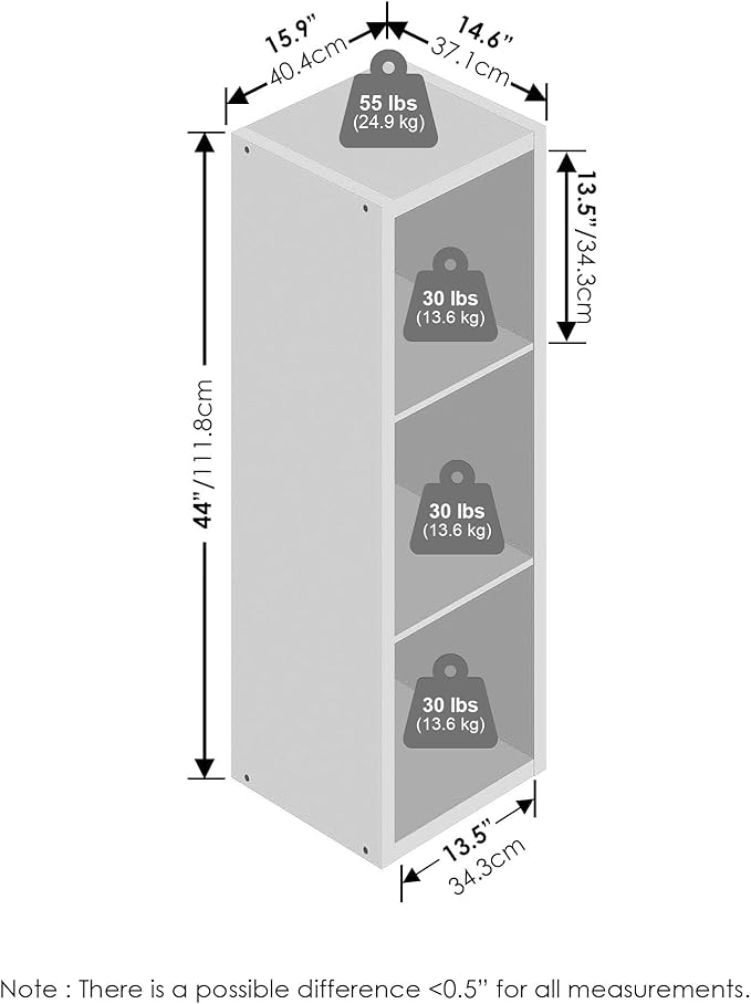Furinno Cubic Closet Organizers and Storage, 3-Cube Closet Organizer, Open Shelf Closet Storage, Extra Thick Frame for Wardro