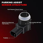 1EW63TZZAA Parking Assist Sensor Compatible with Dodge Ram 1500 2500 3500 Journey Durango,Jeep Commander Liberty Grand Cherok