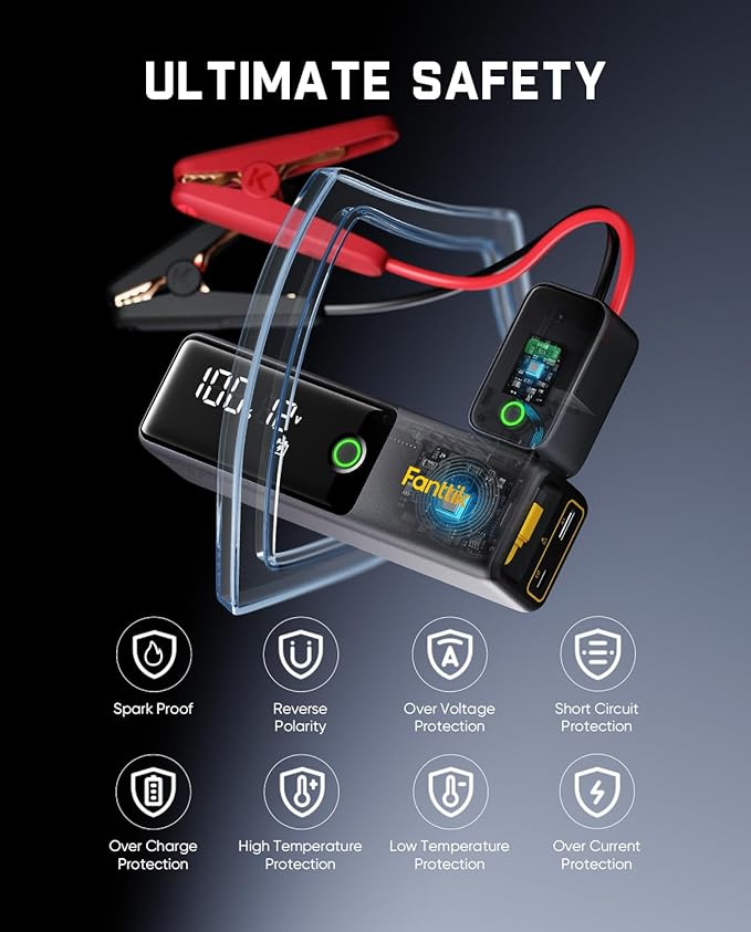 Fanttik Potent T10 1800A Portable Jump Starter, 12000mAh Power Bank, 12V Safe Lithium Jump Box with Smart SenseClamp,
